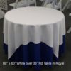 60" x 60" Green Gingham Tablecloth - Image 4